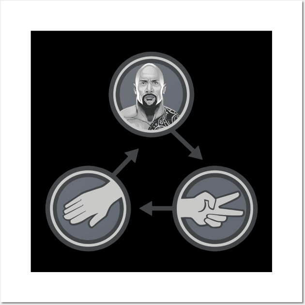 the rock paper scissors Wall Art by remerasnerds